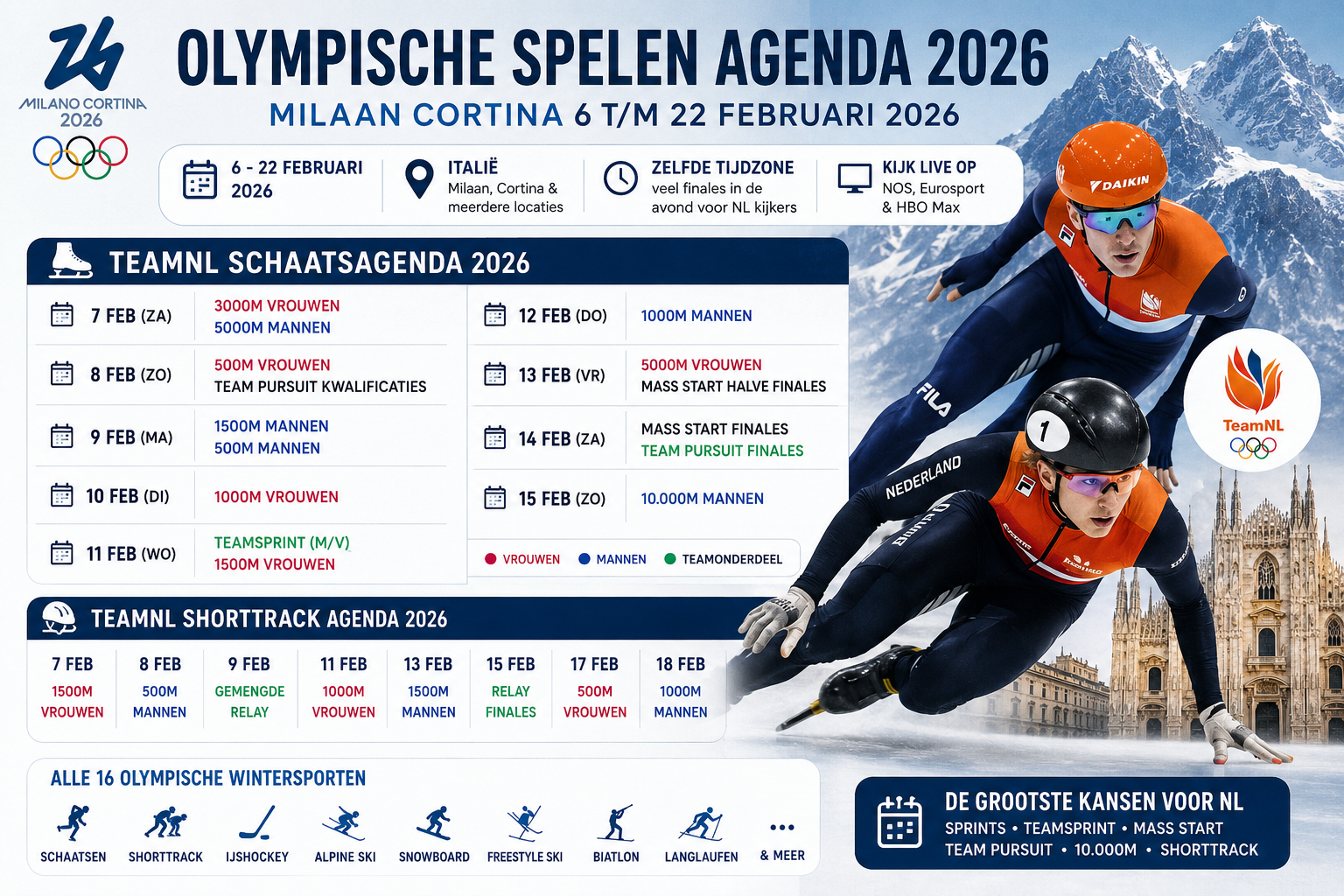 olympische winterspelen agenda 2026 - eveline meijcogel